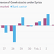 Image for article titled Germany and Greece can’t even agree to disagree on what to do next